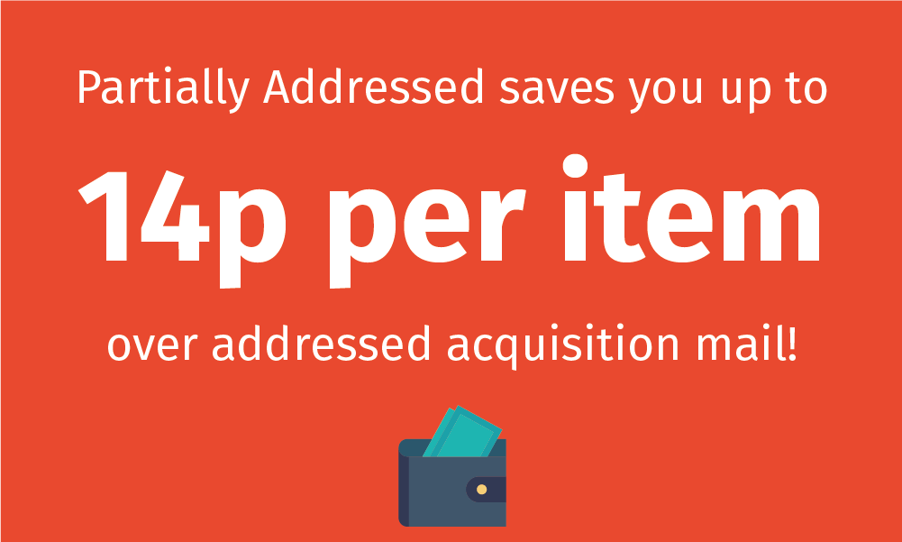 Try new things with Direct Mail – Partially Addressed Mail | Citipost